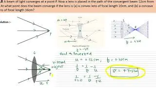 Q 9.8 Solution Ray Optics | CBSE Std 12 Physics