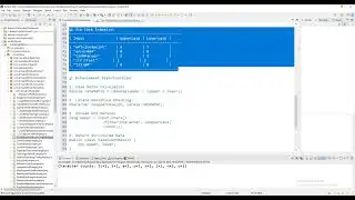 🔢 Java String Case Analyzer | Count Uppercase & Lowercase Letters Efficiently | O(n) Complexity