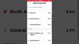 Updated MyHeritage results | October 2023