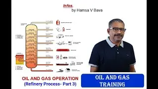 Refinery Process Part 3
