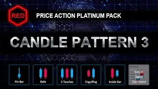 Индикаторы RED Price Action 3