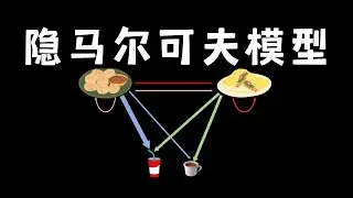 【数之道29】5分钟理解"隐马尔可夫模型" Understand Hidden Markov Model in 5 minutes