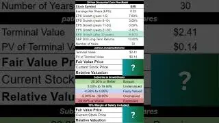 What's Sirius XM's intrinsic value? 