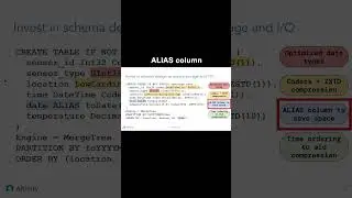 ClickHouse: Save Database Cost With Schema Design | #shorts #shortsvideo
