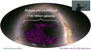 Fast inference of Cosmology from High Resolution Maps using Deep Learning - Arne Thomsen, ETH Zurich