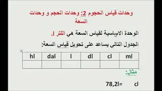 وحدات قياس الحجوم 2  وحدات الحجم ووحدات السعة