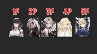 [Azur Lane] Testing CB Damage and Avrora Update