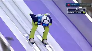 Men's Ski Jumping HS 235 Individual (Review February 15, 2020)