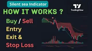 How to use Silent Sea Indicator  |  Auto Buy Sell Signal | Tradingview Indicator