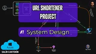 System Design | Url Shortener Project | Azure Cloud