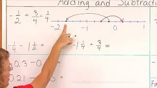 Adding and subtracting negative fractions and decimals (rational numbers), part 1