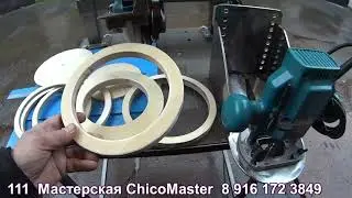 Портальная пила экономит немалые деньги. Финансовые итоги