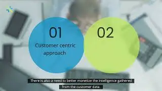 AI Driven Customer Intelligence in Wealth Management