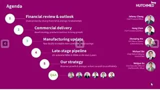 HutchMed 2023Q4 earnings call