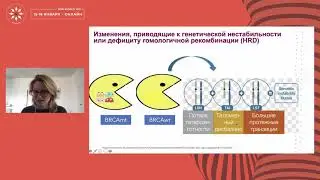 Исследования в онкологии 2020: Онкогинекология. Лекарственная терапия