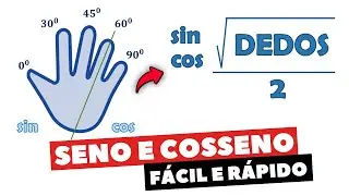 🚨🚨VOCÊ NUNCA MAIS VAI ERRAR SENO E COSSENO❗❗