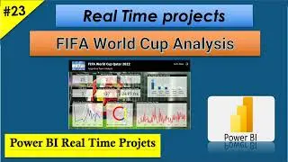 FIFA World Cup Analysis || Power BI Real Time Projects || PRACTICE FILES Included in Description