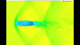 LES Numerical Simulation of Supersonic Flow Over a Square Body