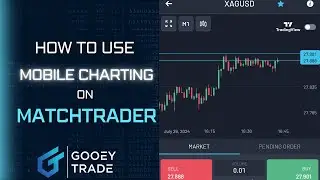 How to use Basic Mobile Charting on MatchTrader - MatchTrader Tutorial