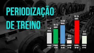 Como fazer uma periodização de volume de treino para hipertrofia?