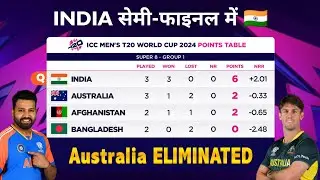 T20 World Cup 2024 Points Table | Super 8s Points Table after IND vs AUS