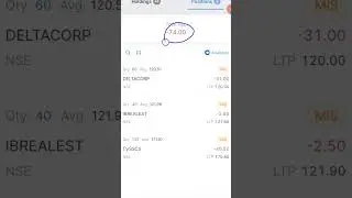 Fourth day booked loss #intradaytrading #intradaystrategy #intraday #multibagger #technicalanalysis