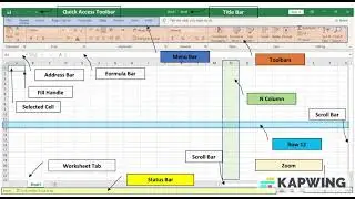 Microsoft Excel Content