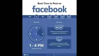 Best time to post on social media #youtube #youtubeshorts  #facebook  #instagram #linkedin #twitter