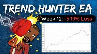 Trend Hunter EA Week 12: -5.19% Loss | + Agimat FX IQ Update