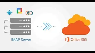 IMAP migration GMAIL to Office 365 Exchange Online