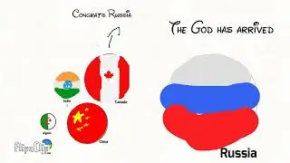 Countries Comparison ( Animation)