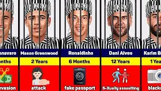 Footballers Who Have Been In Prison. FC JAIL ⛓