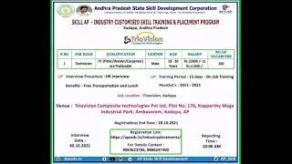 Job Drive at Kadapa District|| kadapa Jobs in telugu || apssdc latest jobs || ap private jobs