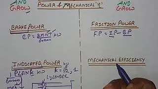 Brake,Indicated,Frictional Power & Mechanical Efficiency (Hindi)