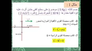 فيزياء11،قوانين نيوتن للحركةج1