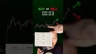 Stock Chart Analysis Training Episode 18