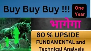 Clean Science and Technology Analysis | Fundamental and Technical | Great Opportunity to Buy !! |