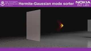 Laguerre-Gaussian mode sorter (Technical Version)