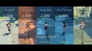 Genshin Impact Run and Dash Speed Comparison