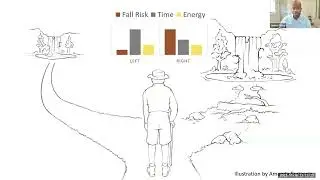 Dr. James Finley - Research Presentation 11/16/23