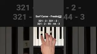 SURF CURSE - FREAKS PIANO TUTORIAL