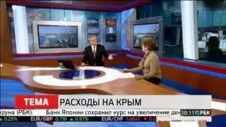 Крым будет датироваться только для выживания до 2020 года