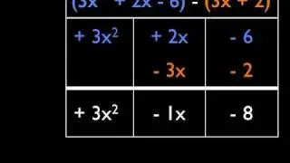 Subtracting Polynomials