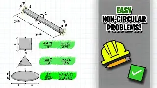 Torque Problems with Non-Circular Solid Shafts!