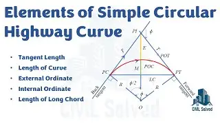 Elements of Simple Circular Highway Curve (Notations of Simple Circular Curve)