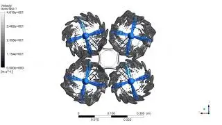 CFD SIMULATION OF DRONE