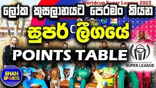 ICC World Cup 2023 Super League Points Table | 2023 Cricket World Points Table | 2023 ICC  World Cup