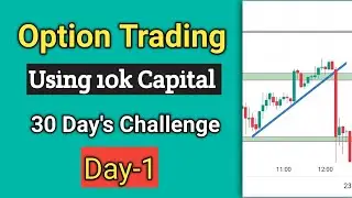 Day-1||Live trading in nifty today|| live intraday trading strategy|| wealth wizard||