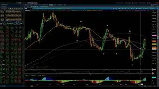 S&P 500 & NASDAQ 100 / Elliott Wave Update 6/27/2023 by Michael Filighera