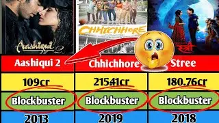 Shraddha kapoor hits and flops movie list / Stree 2 / Baaghi 3 / Shraddha kapoor / Aashiqui 2